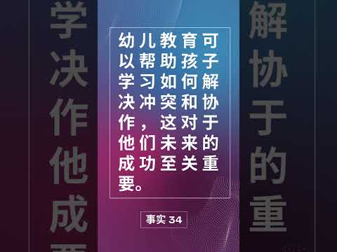 儿童早期教育的重要性#育儿知识 #科学育儿