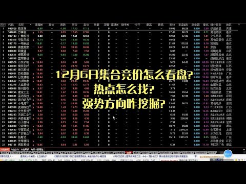 12月6日集合竞价怎么看盘？热点怎么找？强势方向咋挖掘？