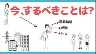 【就活講座】夏休みにするべき３つのこと