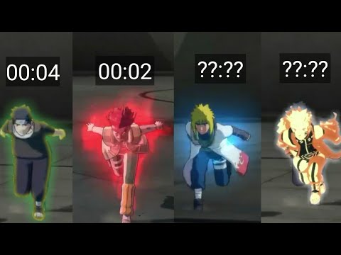 Which Character Can Beat Night Guy In a Speed Match | Naruto ultimate ninja storm 4