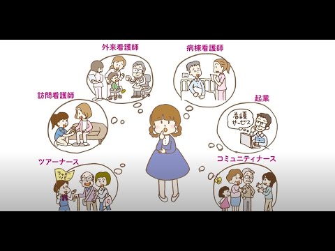 【東京情報大学】6分で分かる看護学部紹介（なっちゃん）