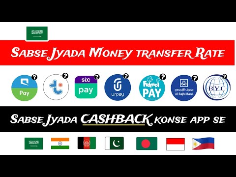 Cheapest money transfer app in saudi arabia | best international money transfer app in saudi arabia