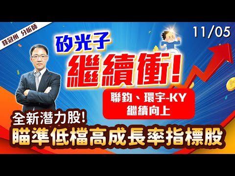 2024/11/05  矽光子繼續衝!聯鈞、環宇-KY繼續向上，全新潛力股!瞄準低檔高成長率指標股  錢冠州分析師