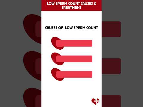 Causes of Low Sperm Count and How to Treat? #reproductiveissues #spermcount