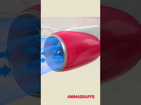 How airplane "air brakes" (thrust reversers) work