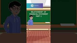 RELATIONSHIP OF FINANCIAL STATEMENT PART 2 #cmaexams #lecture #plalist