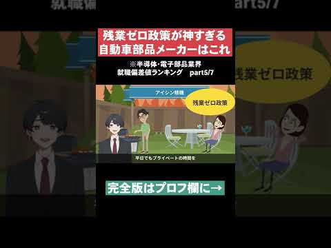 【残業ゼロ政策が神すぎる】半導体•電子部品業界就職偏差値ランキングpart5 #Shorts