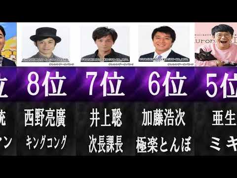 1位はわかってた！位殿堂入り決定/イケメンお笑い芸人ランキング