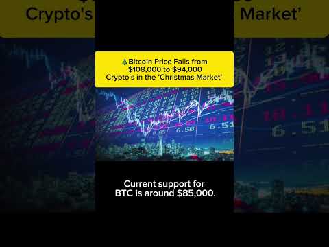 🎄 Crypto market's ‘Christmas market’, where next? #shorts #christmas #crypto #btc #bitcoin