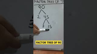 Factor tree of 90 #factorization #factortree