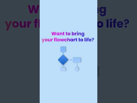 Master Flowcharts in Minutes with EdrawMax🏆