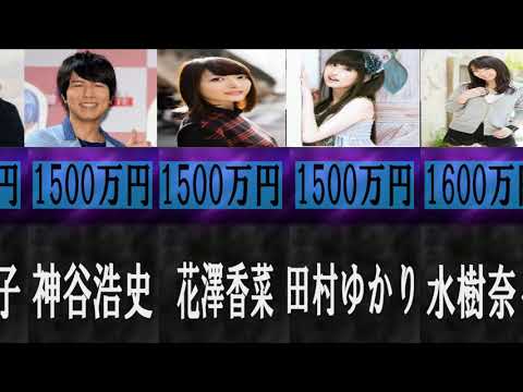 【低収入すぎる！】衝撃の声優年収ランキング