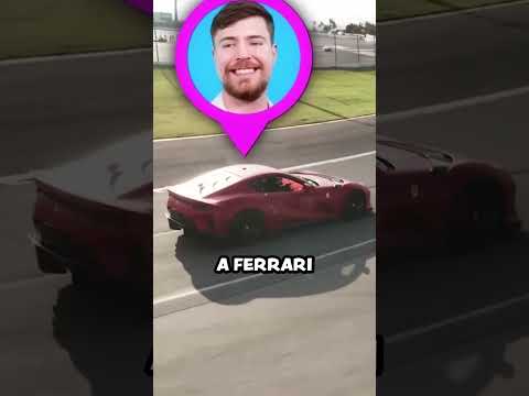 Why MrBeast Gives Away Lambos (and not Ferrari’s)