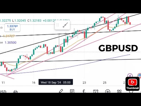 WEEKLY TRADE ANALYSIS GBPUSD (30 Sept - 04 Oct 2024)