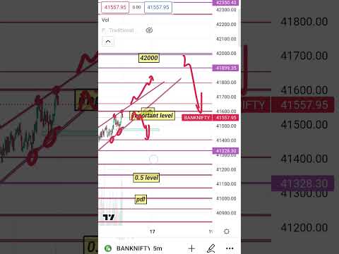 13 April banknifty #trading #banknifty #sharemarket #bse #nifty #nse  #daytrading #optionstrading