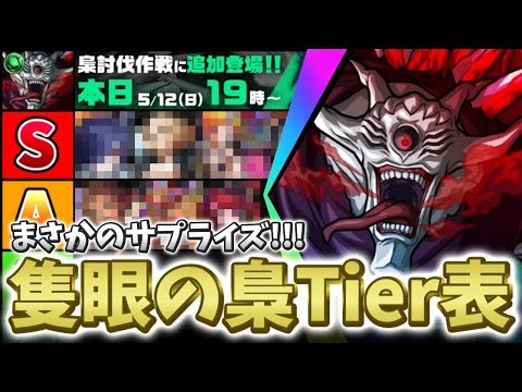 【モンスト】まさかの登場!!! 隻眼の梟最強キャラTier表ランキングTOP8!!!【東京喰種】【梟討伐作戦】