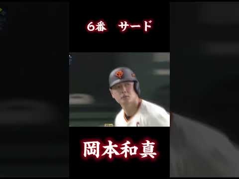 俺だったらこうする！野球日本代表理想オーダー！！