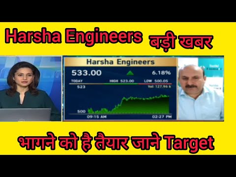 Harsha Engineers Share Latest News, Harsha Engineers Next Target, Stock to Buy Now