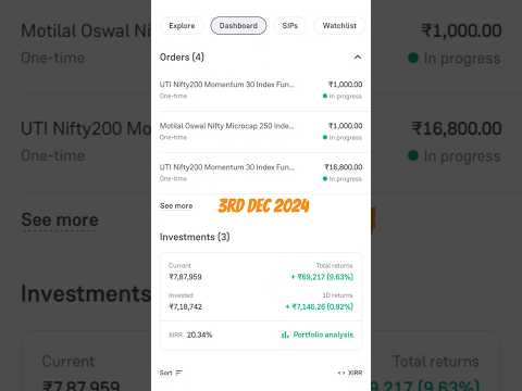 Epic Investor || My Profit for 3rd Dec 2024 is 7146 || #shorts #indexfunds