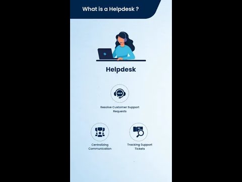 What is Helpdesk Software?