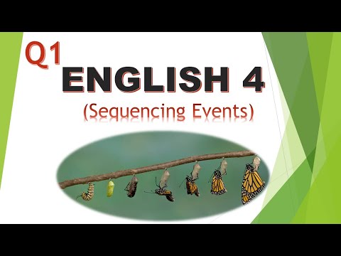 Q1_ENGLISH 4_Sequencing Event