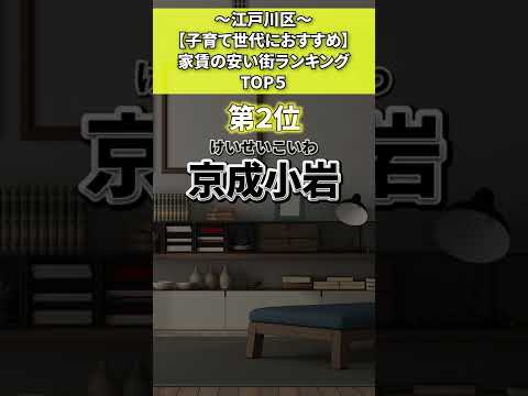 江戸川区　家賃の安街ランキング