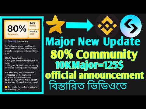 Major Listing November ||Major airdrop new update || Major airdrop || Major  telegram mining|major |