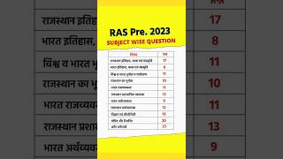 Ras subject wise question Weightage | ras me kis subject se kitne question aate h #ras2024 #ras