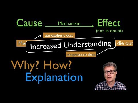 Constructing Scientific Explanations