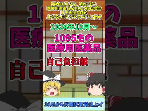 10月から始まる医薬品の値上げ！薬の価格の行方と対策方法！　#ジェネリック医薬品　#ヒルドイド