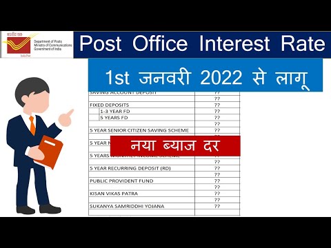 post office saving scheme interest rate 2022 | post fd,rd,ppf,kvp,mis,sukanya yojna,NSC,SCSS rate