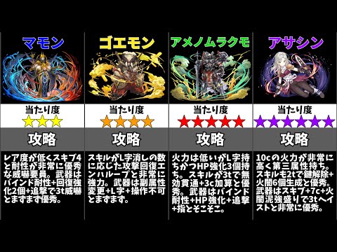 【パズドラ】ガンホーコラボの当たりキャラは誰？（2023年3月8日～3月22日）