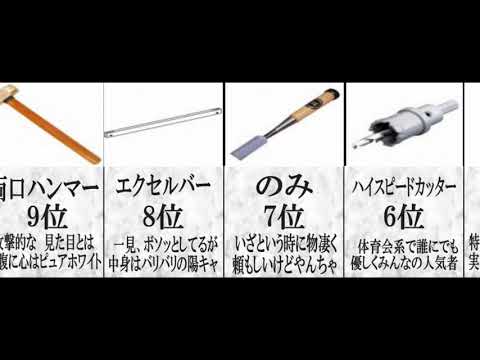 親方大工が選ぶ結婚したい道具ランキング