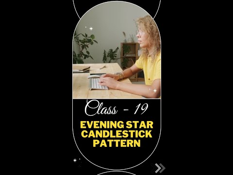 Class-19, Evening Star Candlestick Pattern Rule, #Evening #Star #Bearish #shorts #Syed's-StockMarket