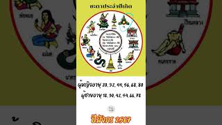 ดูดวงตามตำราพรหมชาติ ปี2567✨ #ผู้หญิง 20, 32, 44, 56, 68, 80🙏 #ผู้ชาย18, 30, 42, 54, 66, 78 🙏