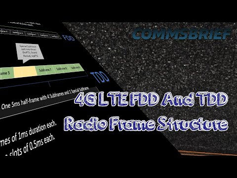 Radio Frame Structure in 4G LTE FDD & TDD Simplified