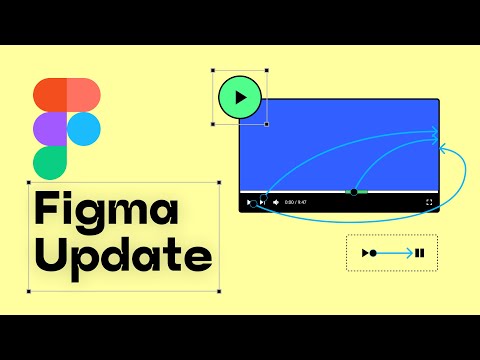 Realistic Video Prototypes | New Figma Features