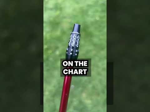 Cobra's New 33-Setting Hosel Adapter Explained!  #golf #golfequipment