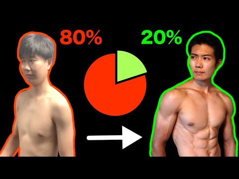 TOP 20%の男になるのは全く難しくない