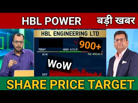 HBL Engineering Share Latest News Today | HBL Engineering Share Price Target