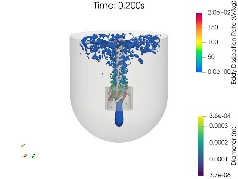 花王  撹拌槽内の液滴分裂の流体シミュレーション CFD of droplet breakup in a stirred tank