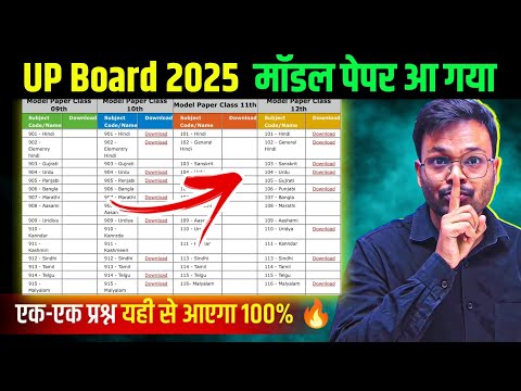 UP board Model Paper 2025 | up board class 10 model paper 2025 | up board class 12 model paper 2025