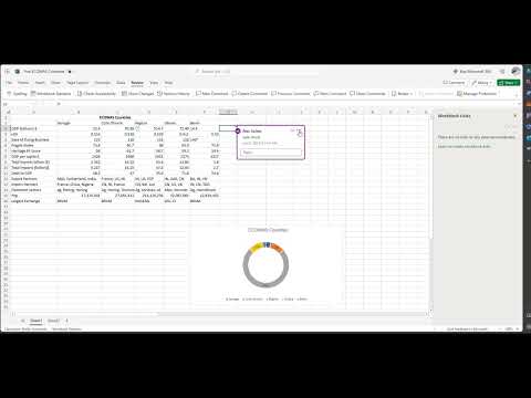 Microsoft Excel Online - Data, Review, View and Help Tabs