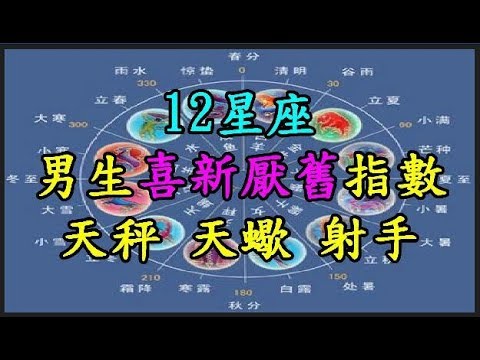 【12星座】男生喜新厭舊指數 【天秤座】 【天蠍座】 【射手座】 TREND64 最熱門新聞