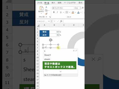 おシャレすぎる円グラフ #エクセル #使い方 #excel