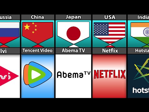 OTT Platform From Different Countries