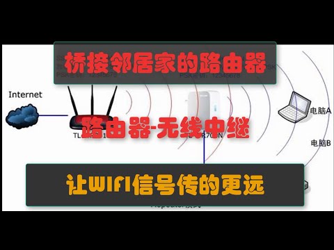 路由器无线中继、桥接/让wifi信号传的更远/高效率蹭网