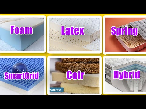 Types of Mattress In India 2025