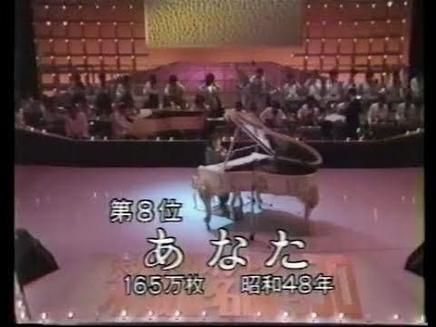 Anata (English) - Akiko Kosaka