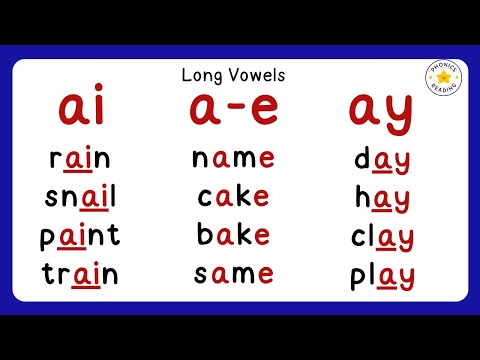 Short and Long Vowel Sounds Explained | Learn to Read with Phonics | Phonics Video